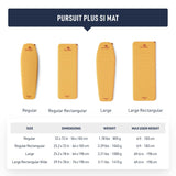 Pursuit Plus SI Mat
